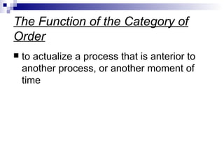 The  Function of the C ategory of  Order to actualize a process that is anterior to another process, or another   moment of time 