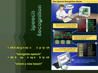 r eh k ao g n ay z   s p iy ch

      "recognize speech"
r eh k ay n ay s b iy ch

     "wreck a nice beach"
 