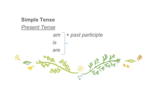 Simple Tense
Present Tense
am + past participle
is
are
 