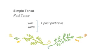 Simple Tense
Past Tense
was + past participle
were
 