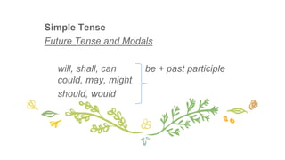 Simple Tense
Future Tense and Modals
will, shall, can be + past participle
could, may, might
should, would
 