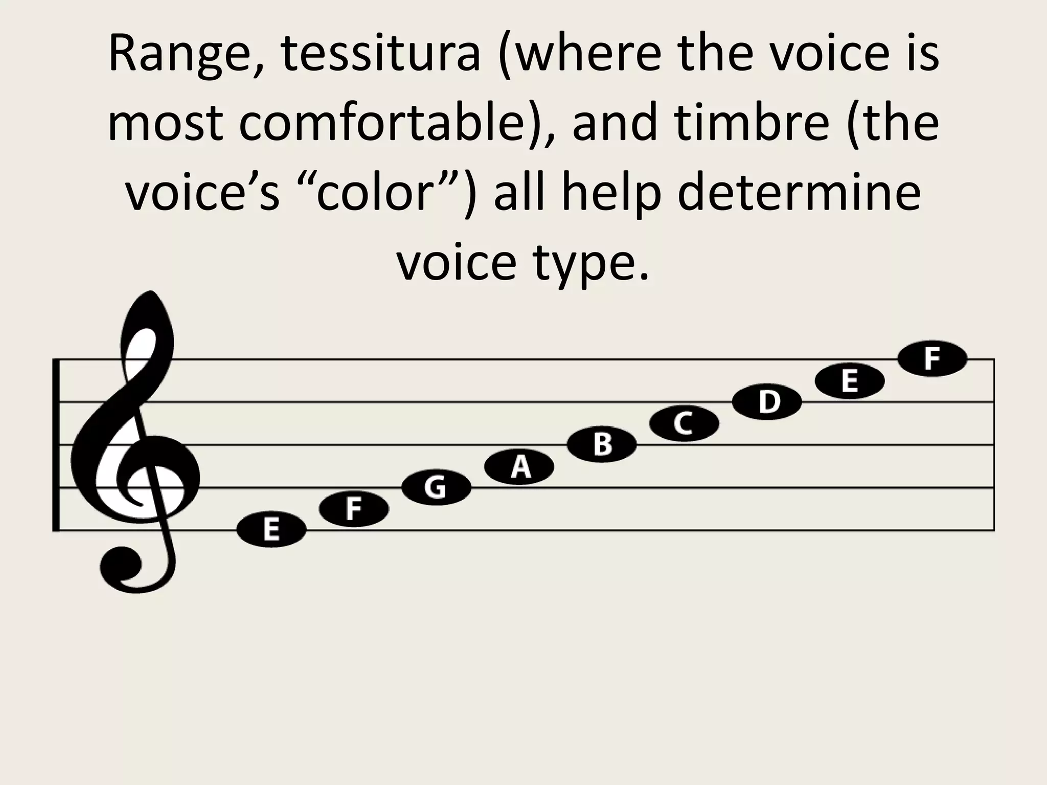 Voice classifications | PPTX
