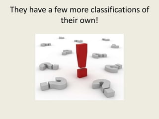 They have a few more classifications of
their own!
 