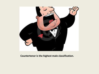 Countertenor is the highest male classification.
 