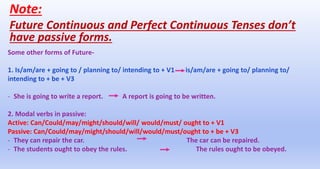 Note:
Future Continuous and Perfect Continuous Tenses don’t
have passive forms.
Some other forms of Future-
1. Is/am/are + going to / planning to/ intending to + V1 is/am/are + going to/ planning to/
intending to + be + V3
- She is going to write a report. A report is going to be written.
2. Modal verbs in passive:
Active: Can/Could/may/might/should/will/ would/must/ ought to + V1
Passive: Can/Could/may/might/should/will/would/must/ought to + be + V3
- They can repair the car. The car can be repaired.
- The students ought to obey the rules. The rules ought to be obeyed.
 
