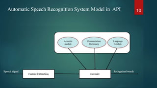 10
Automatic Speech Recognition System Model in API
 