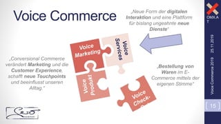 OMX.A
T
Voice Commerce
25.11.2019VoiceCommerce2019
15
„Bestellung von
Waren im E-
Commerce mittels der
eigenen Stimme“
„Ne...