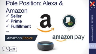 OMX.A
T
Pole Position: Alexa &
Amazon
25.11.2019VoiceCommerce2019
31
 Seller
 Prime
 Fulfillment
…
 