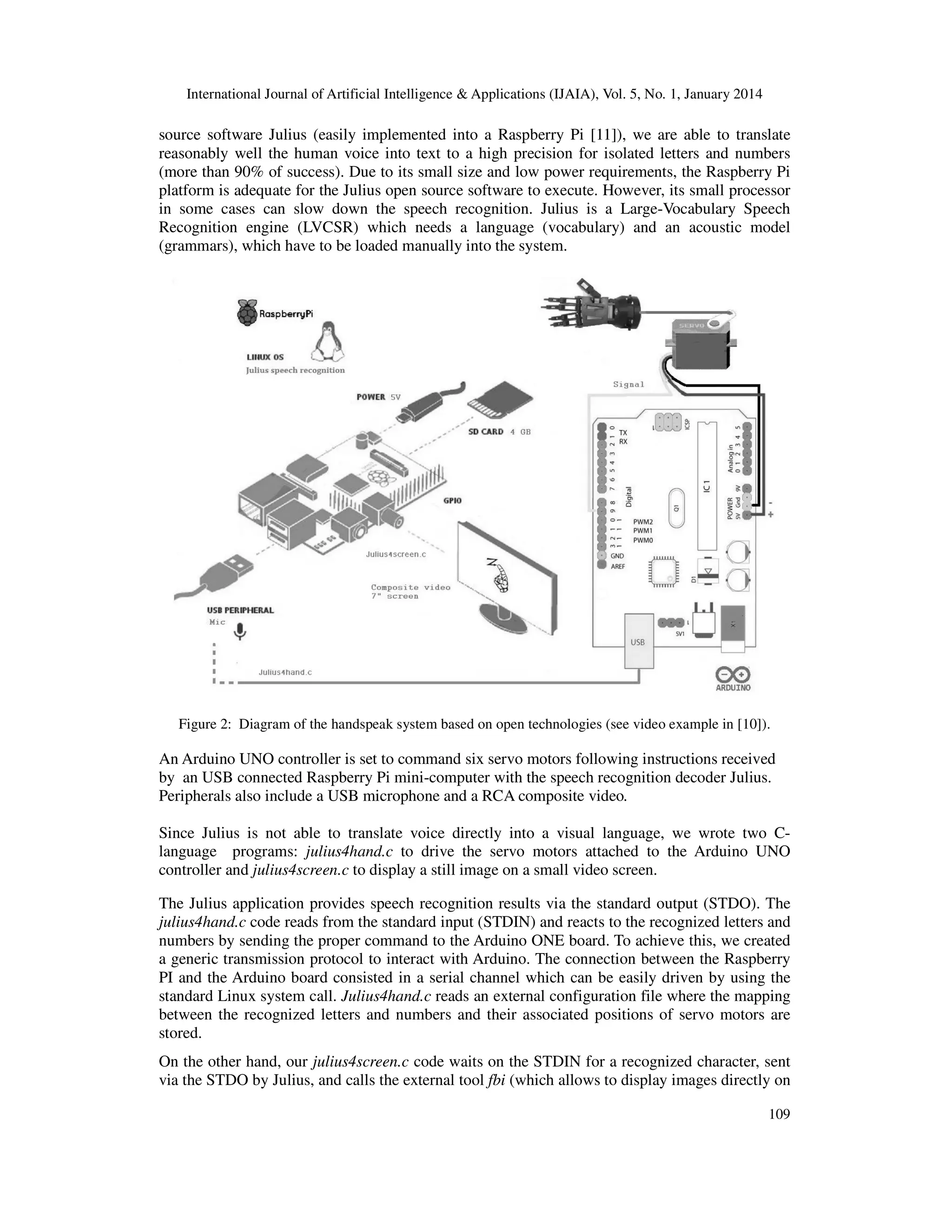 International Journal of Artificial Intelligence & Applications (IJAIA), Vol. 5, No. 1, January 2014

source software Julius (easily implemented into a Raspberry Pi [11]), we are able to translate
reasonably well the human voice into text to a high precision for isolated letters and numbers
(more than 90% of success). Due to its small size and low power requirements, the Raspberry Pi
platform is adequate for the Julius open source software to execute. However, its small processor
in some cases can slow down the speech recognition. Julius is a Large-Vocabulary Speech
Recognition engine (LVCSR) which needs a language (vocabulary) and an acoustic model
(grammars), which have to be loaded manually into the system.

Figure 2: Diagram of the handspeak system based on open technologies (see video example in [10]).

An Arduino UNO controller is set to command six servo motors following instructions received
by an USB connected Raspberry Pi mini-computer with the speech recognition decoder Julius.
Peripherals also include a USB microphone and a RCA composite video.
Since Julius is not able to translate voice directly into a visual language, we wrote two Clanguage programs: julius4hand.c to drive the servo motors attached to the Arduino UNO
controller and julius4screen.c to display a still image on a small video screen.
The Julius application provides speech recognition results via the standard output (STDO). The
julius4hand.c code reads from the standard input (STDIN) and reacts to the recognized letters and
numbers by sending the proper command to the Arduino ONE board. To achieve this, we created
a generic transmission protocol to interact with Arduino. The connection between the Raspberry
PI and the Arduino board consisted in a serial channel which can be easily driven by using the
standard Linux system call. Julius4hand.c reads an external configuration file where the mapping
between the recognized letters and numbers and their associated positions of servo motors are
stored.
On the other hand, our julius4screen.c code waits on the STDIN for a recognized character, sent
via the STDO by Julius, and calls the external tool fbi (which allows to display images directly on
109

 