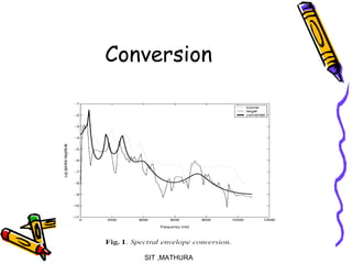 Conversion
SIT ,MATHURA10
 