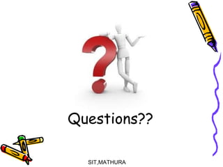 Questions??
SIT,MATHURA21
 