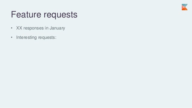 voice of the customer template