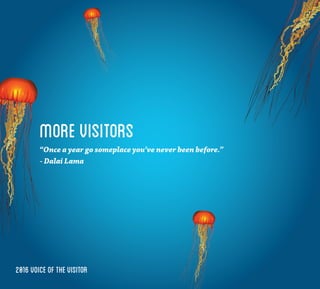 morevisitors
“Once a year go someplace you’ve never been before.”
- Dalai Lama
2016VoiceoftheVisitor
 