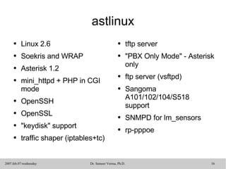 astlinux Linux 2.6 Soekris and WRAP Asterisk 1.2 mini_httpd + PHP in CGI mode OpenSSH OpenSSL "keydisk" support traffic shaper (iptables+tc) tftp server "PBX Only Mode" - Asterisk only ftp server (vsftpd) Sangoma A101/102/104/S518 support SNMPD for lm_sensors rp-pppoe 