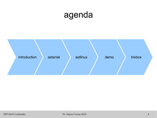 agenda introduction asterisk astlinux demo trixbox 