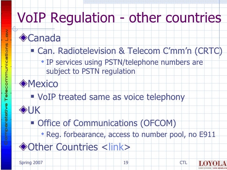 Voice over Internet Protocol