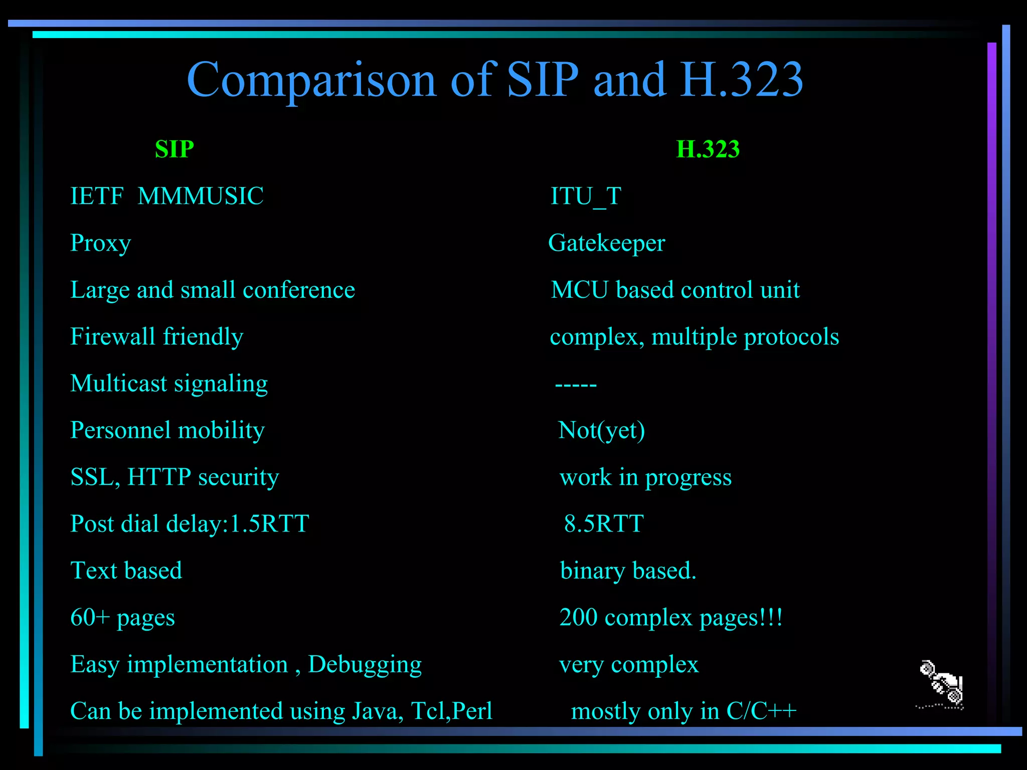 Comparison of SIP and H.323 SIP   H.323 IETF  MMMUSIC  ITU_T Proxy  Gatekeeper Large and small conference  MCU based control unit Firewall friendly  complex, multiple protocols Multicast signaling  ----- Personnel mobility  Not(yet) SSL, HTTP security  work in progress Post dial delay:1.5RTT  8.5RTT Text based  binary based. 60+ pages  200 complex pages!!! Easy implementation , Debugging  very complex Can be implemented using Java, Tcl,Perl  mostly only in C/C++ 