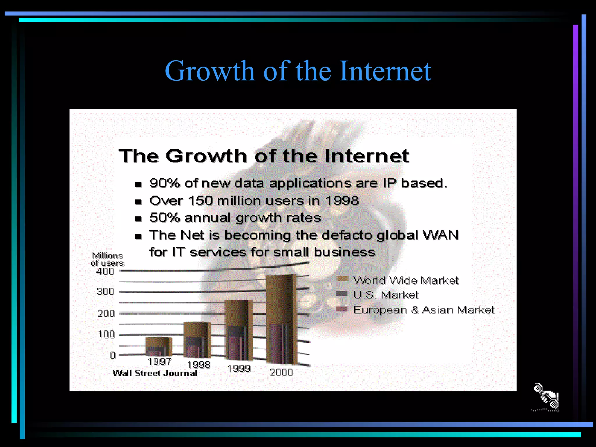 Growth of the Internet 