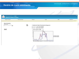 Comunicação. Conhecimento. Convergência
Horário de maior movimento
 