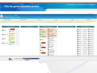 Comunicação. Conhecimento. Convergência
Tela de gerenciamento on-line
 