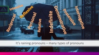 They
Us
She
He Them
I
You
Him Her
Me
E.g.	
  
Minimize	
  
these	
  
personal	
  
pronouns…
 