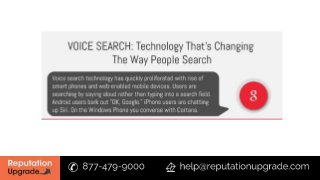 Voice Search : Technology that's Changing The Way People Search