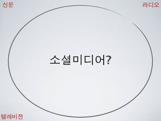 [2010 ChangeON] 세션 1 - 이중식