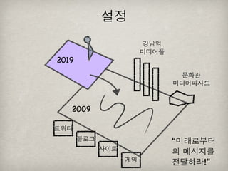 [2010 ChangeON] 세션 1 - 이중식