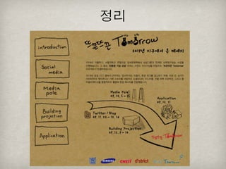 [2010 ChangeON] 세션 1 - 이중식