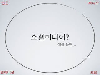 [2010 ChangeON] 세션 1 - 이중식