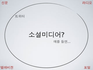 [2010 ChangeON] 세션 1 - 이중식