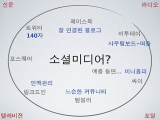 [2010 ChangeON] 세션 1 - 이중식