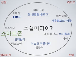 [2010 ChangeON] 세션 1 - 이중식