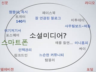 [2010 ChangeON] 세션 1 - 이중식