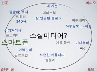 [2010 ChangeON] 세션 1 - 이중식