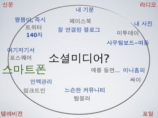 [2010 ChangeON] 세션 1 - 이중식