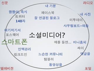 [2010 ChangeON] 세션 1 - 이중식