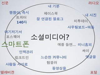 [2010 ChangeON] 세션 1 - 이중식