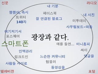 [2010 ChangeON] 세션 1 - 이중식