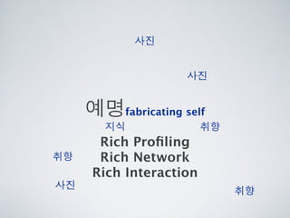 [2010 ChangeON] 세션 1 - 이중식