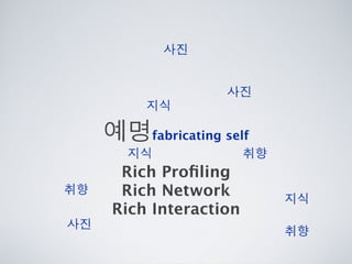 [2010 ChangeON] 세션 1 - 이중식