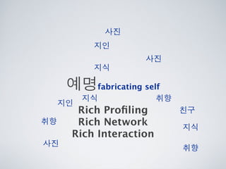 [2010 ChangeON] 세션 1 - 이중식