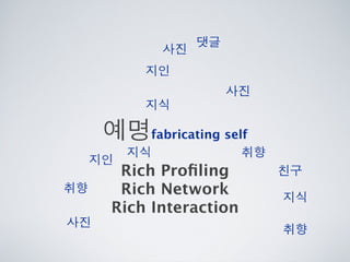 [2010 ChangeON] 세션 1 - 이중식