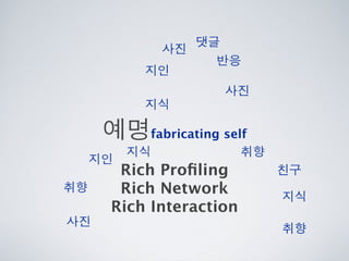 [2010 ChangeON] 세션 1 - 이중식