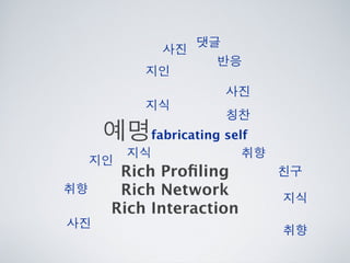 [2010 ChangeON] 세션 1 - 이중식