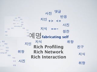 [2010 ChangeON] 세션 1 - 이중식