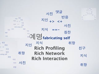 [2010 ChangeON] 세션 1 - 이중식