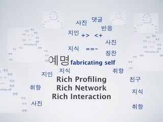 [2010 ChangeON] 세션 1 - 이중식