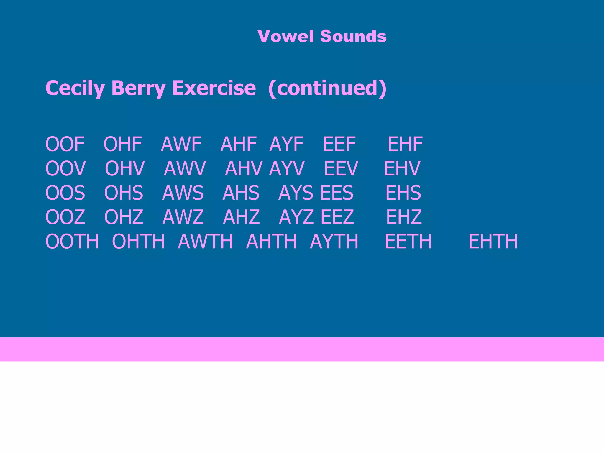 Vowel Sounds Cecily Berry Exercise  (continued) OOF  OHF  AWF  AHF  AYF  EEF  EHF OOV  OHV  AWV  AHV AYV  EEV  EHV OOS  OHS  AWS  AHS  AYS EES  EHS OOZ  OHZ  AWZ  AHZ  AYZ EEZ  EHZ OOTH  OHTH  AWTH  AHTH  AYTH  EETH  EHTH 