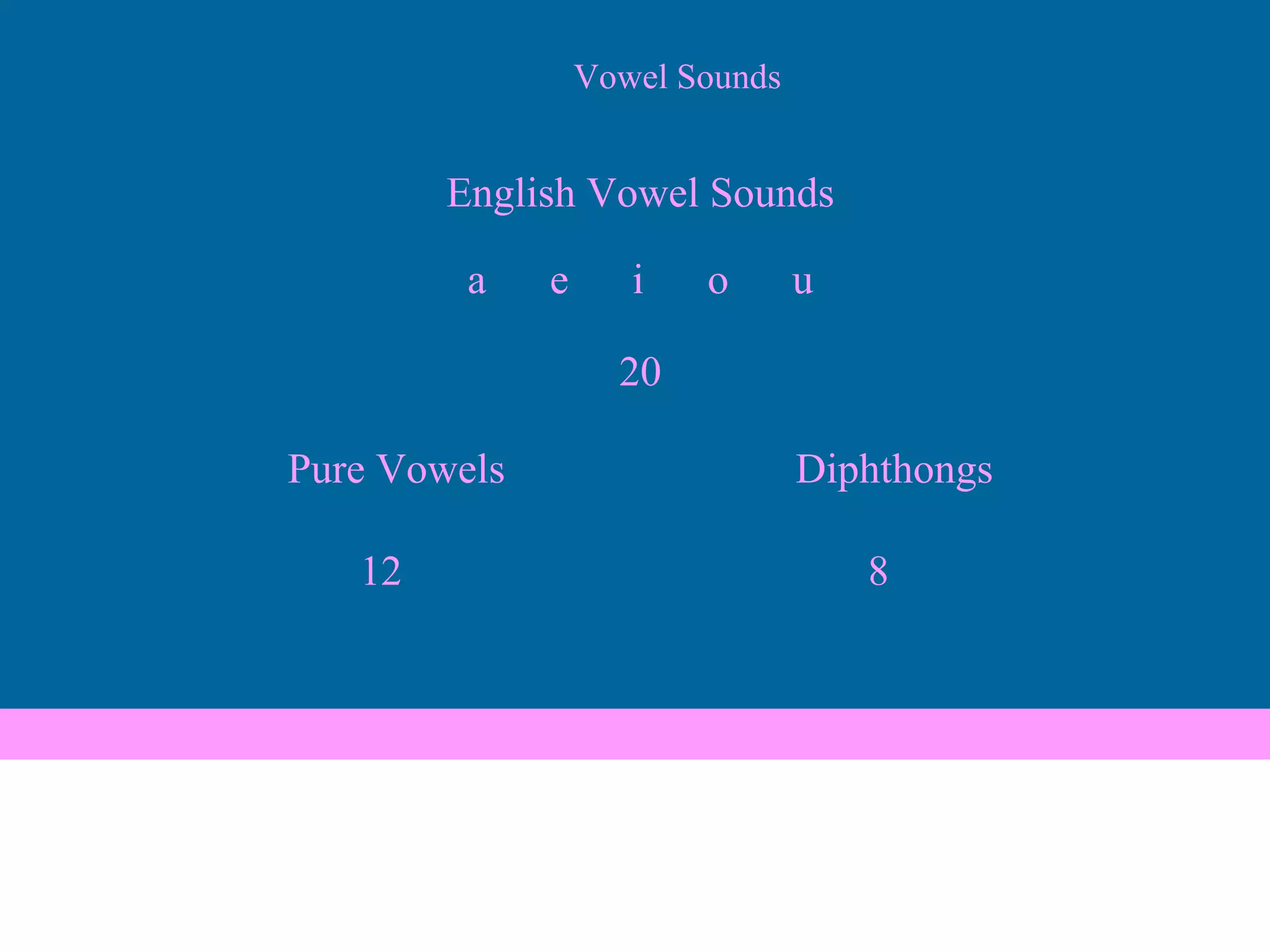 Vowel Sounds English Vowel Sounds a  e  i  o  u 20 Pure Vowels Diphthongs 12  8 